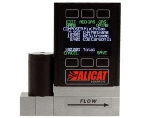 MC–Gas Mass Flow Controllers